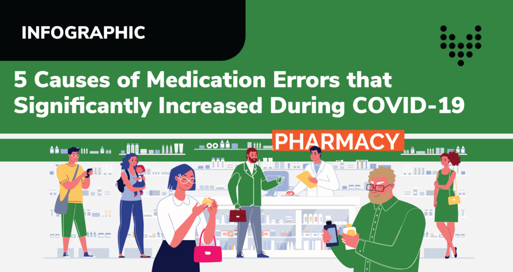 Infographic: 5 Causes of Medication Errors that Increased During COVID